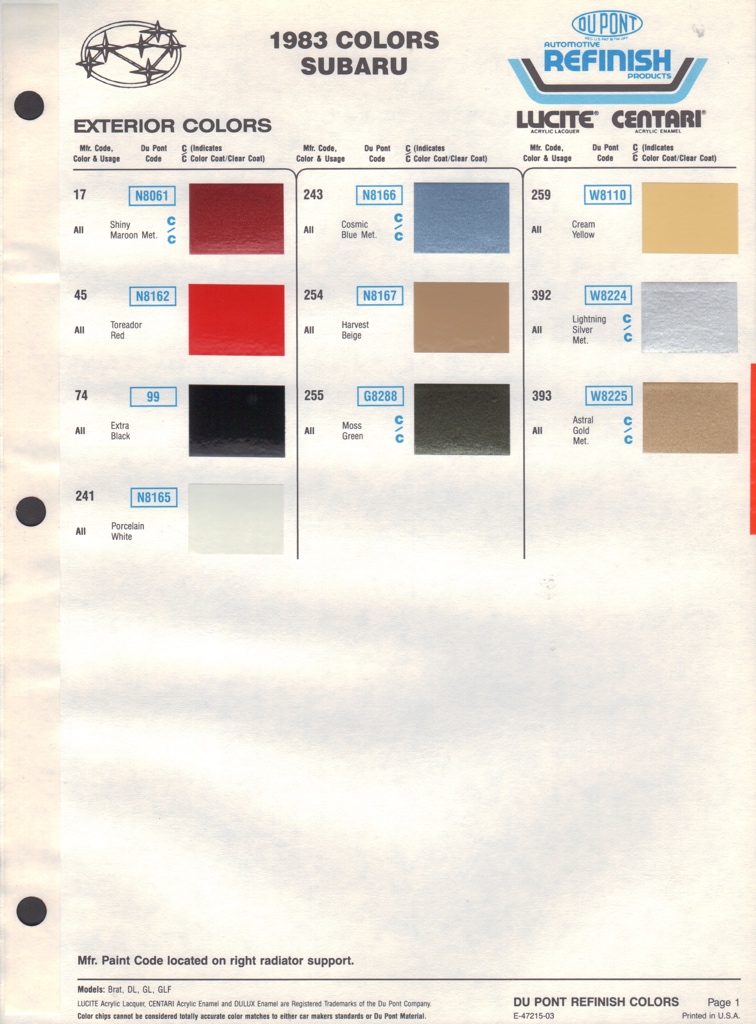 1983 Subaru Paint Charts DuPont 1